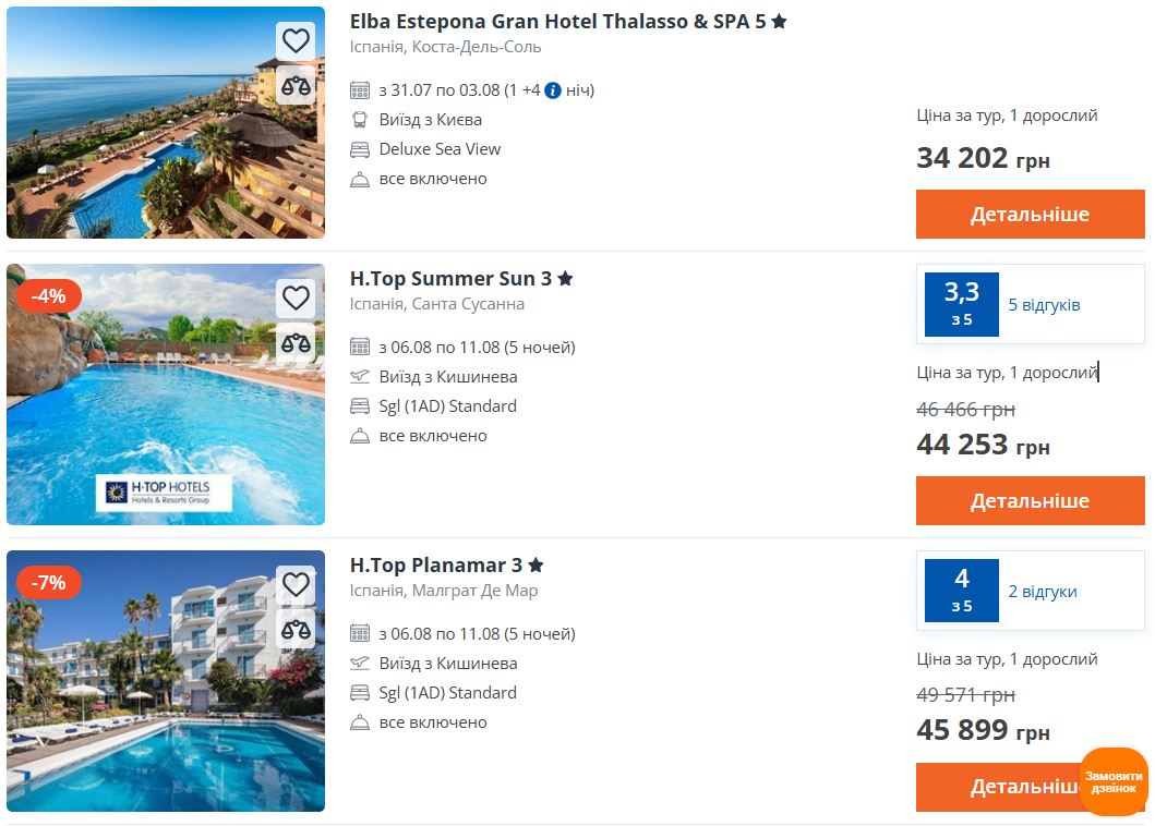 Дорогі курорти все включено — яка мінімальна сума потрібна у 2025 - фото 1