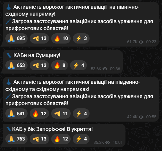 Обстріл України 7 грудня