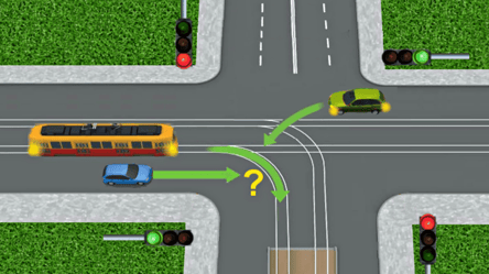 Тест ПДД на перекрестке — кто кого пропускает - 285x160