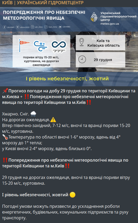 Погода в Києві 29 грудня