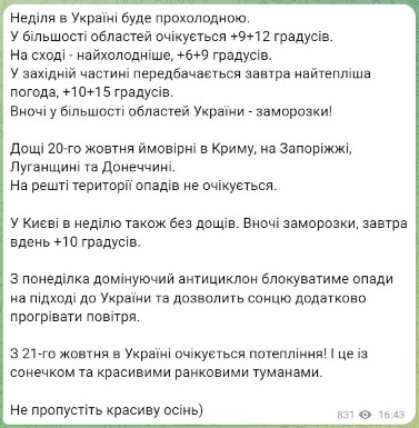 погода 20 жовтня