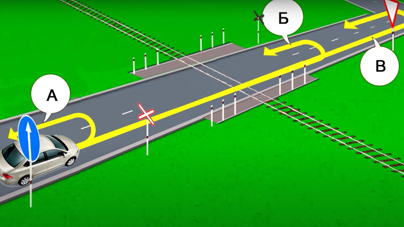 Тест з ПДР — як правильно розвернутися біля залізничного переїзду