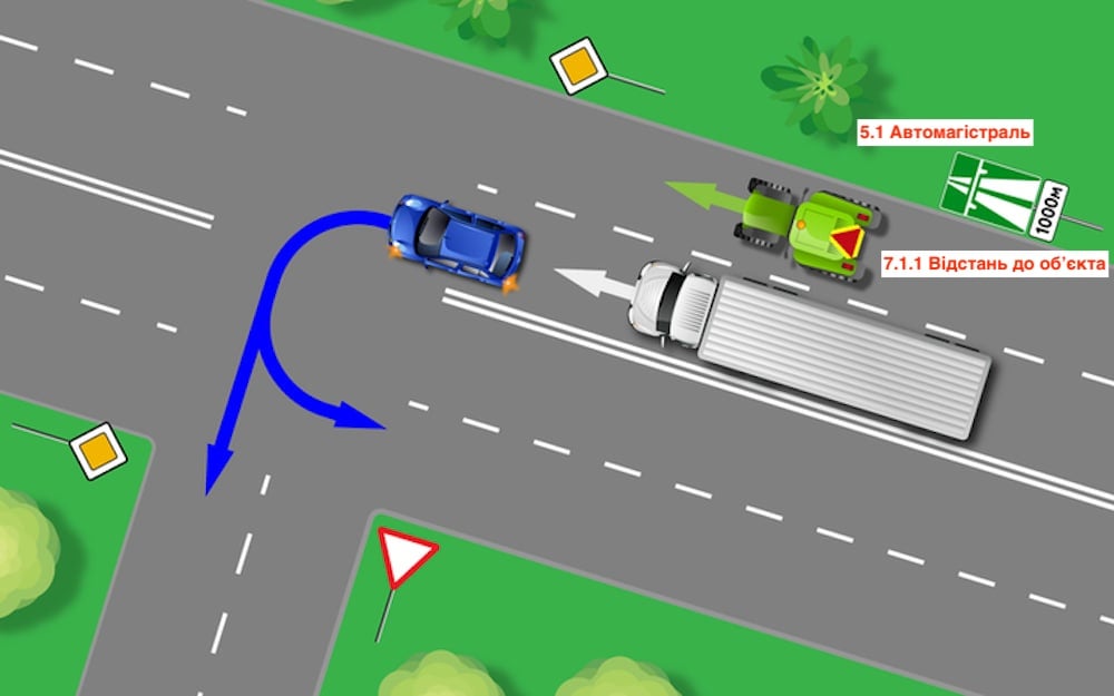 Тест з ПДР: хто з водіїв порушує правила?