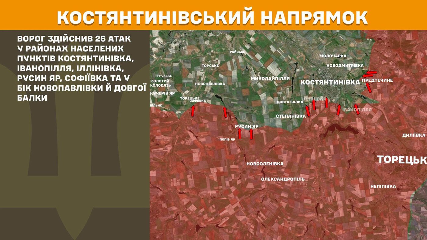Ситуація на фронті