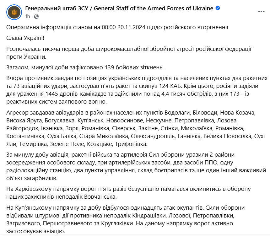 ситуация на фронте 20 ноября