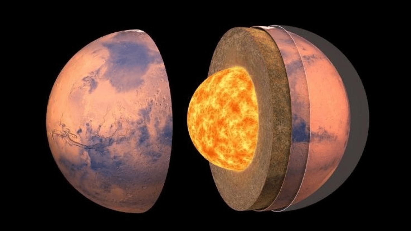 Какое у Марса ядро: ученые узнали, что у Марса мягкое ядро
