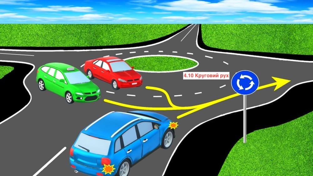 Тест з ПДР: хто першим проїде кругове перехрестя?