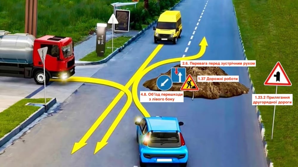 Тест з ПДР: кому поступиться синє авто?