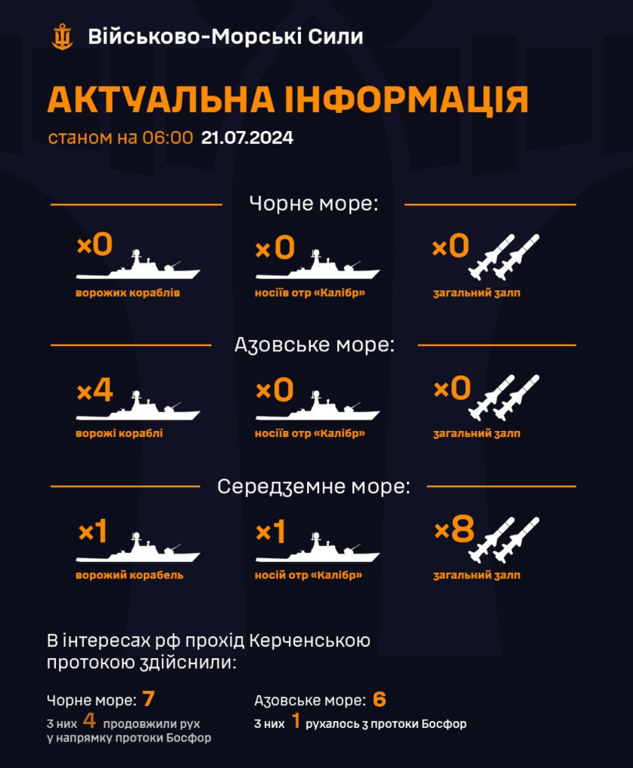 Кораблі ворога у морях 21 липня - ВМС