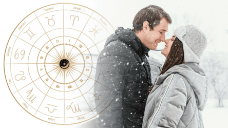 Любовний гороскоп на 2026 рік — кому чекати на доленосні події - 285x160