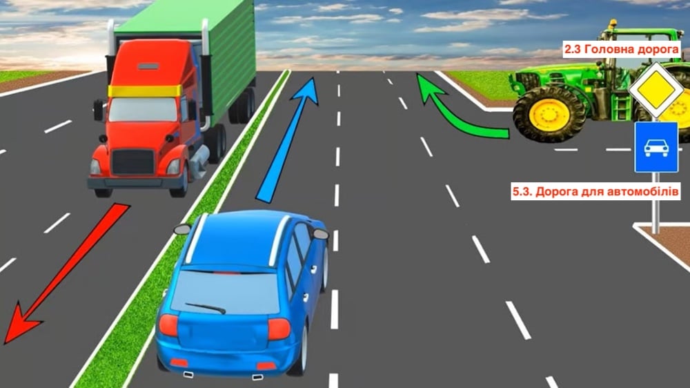 Тест з ПДР: хто порушує правила?