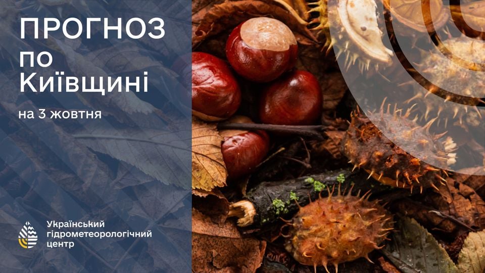 Погода в Киеве 3 октября
