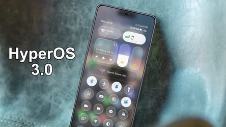 Liquid Glass effect debuts in Xiaomi’s HyperOS 3 update - 285x160