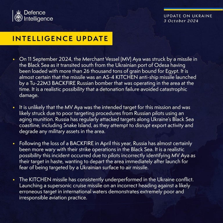 Испугались и промахнулись — зачем россияне атаковали  судно в Черном море - фото 1