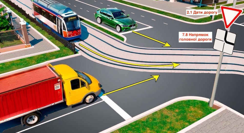 Тест з ПДР: яким буде порядок проїзду на нерегульованому перехресті?