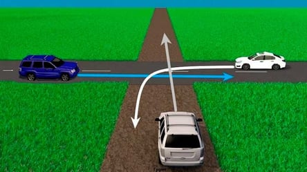 Тест ПДД на перекрестке — кто проедет первым - 285x160