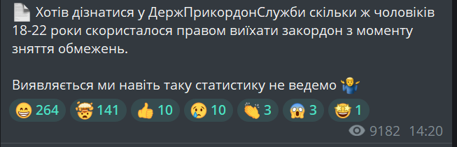 ДПСУ не веде облік виїзду чоловіків від 18 до 22 років — нардеп - фото 1