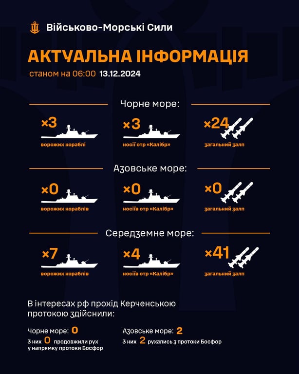 Ракетоноситель в Черном море - какая угроза для Одессы - фото 1