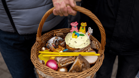 Що покласти у кошик на Великдень 2026: рік буде щасливий і багатий - 285x160