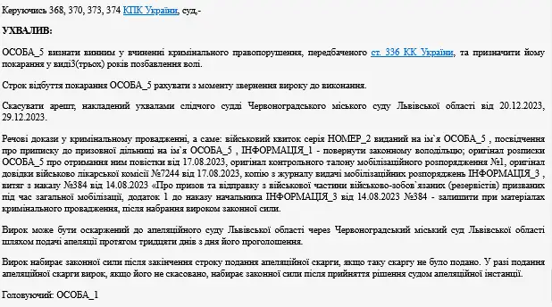 Через релігію мешканець Львівщини відмовився воювати — що вирішив суд - фото 1