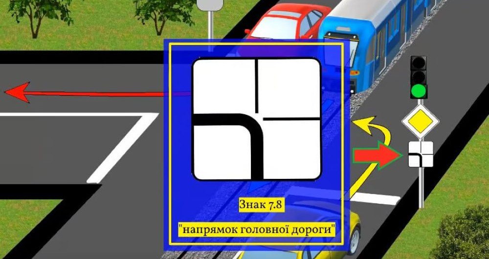 Интересный тест по ПДД - кого пропускает водитель красного авто - фото 3