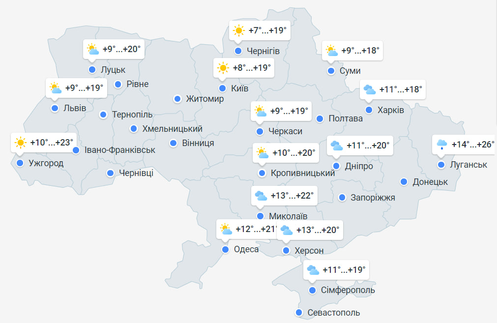 Прогноз погоди в Україні на 29 квітня