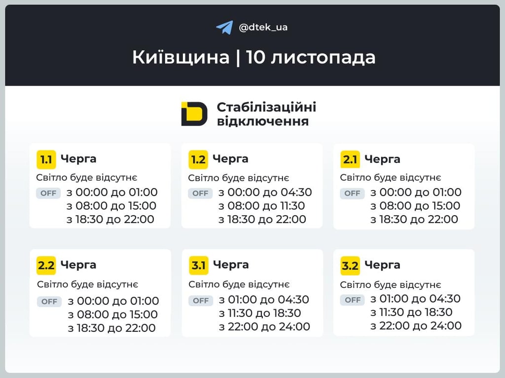 Відключення світла в Київській області 9 листопада