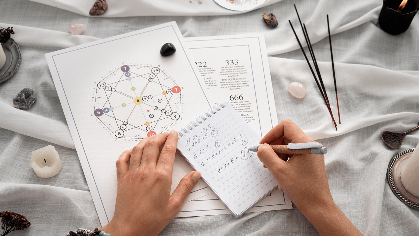 Прогноз з нумерології на 26-31 серпня