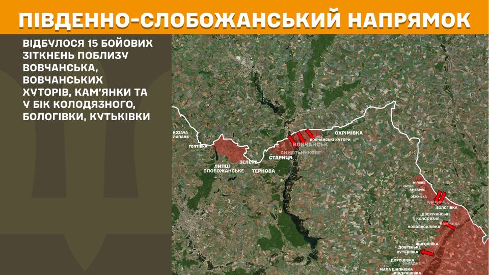Південно-слобожанський напрямок фронту