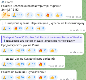 Повітряна тривога в Україні в ніч проти 21 серпня - фото 1