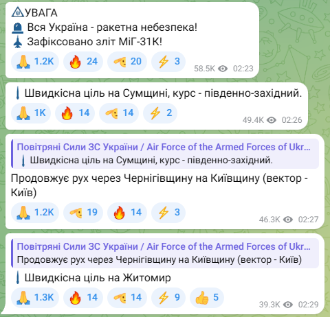 Росія запустила по Україні Кинджали 6 грудня
