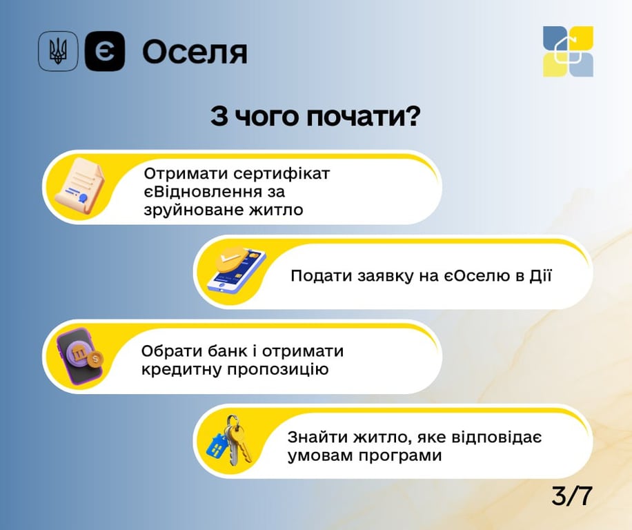 Сертифіката єВідновлення не вистачає на нове житло — що робити власнику - фото 3