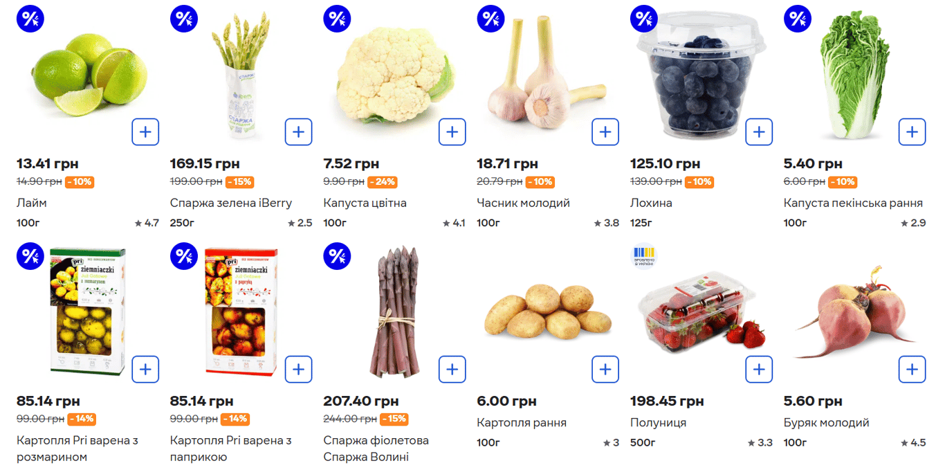 Овощи, яйца, молоко, хлеб — что будет с ценами на продукты в июле - фото 1