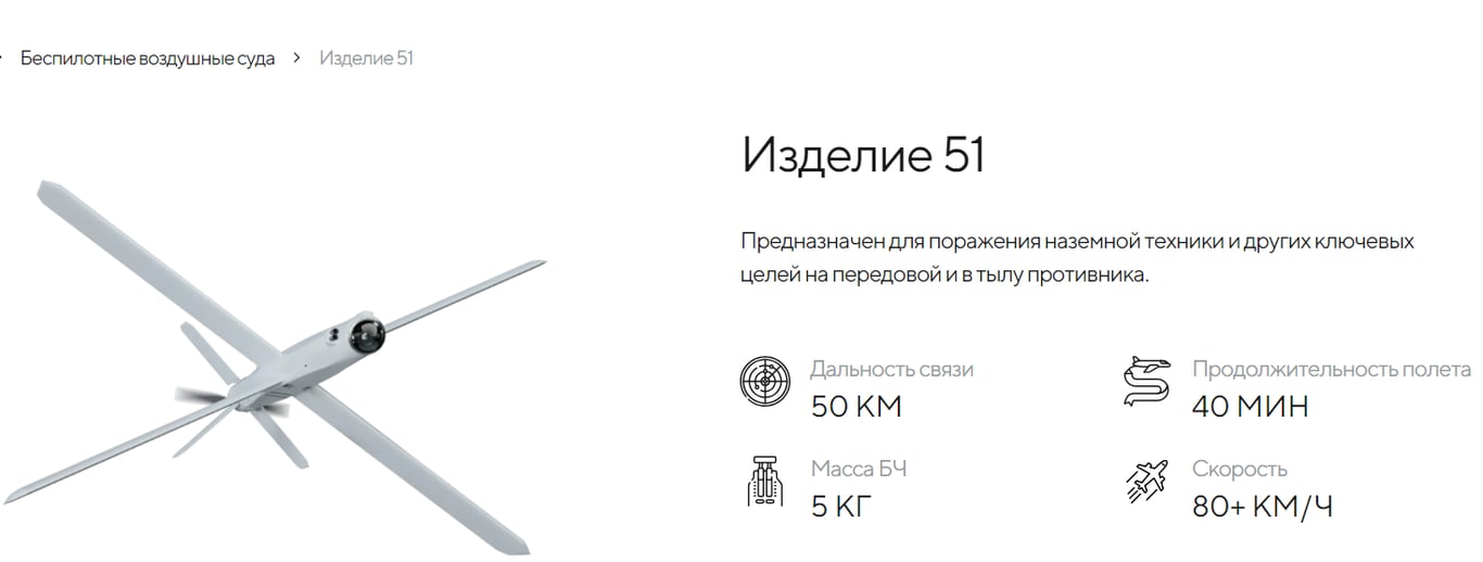 БпЛА "Изделие-51" характеристики
