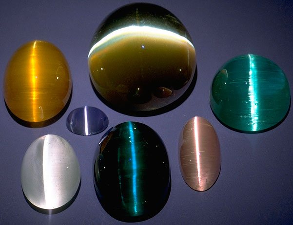 Котячий глаз