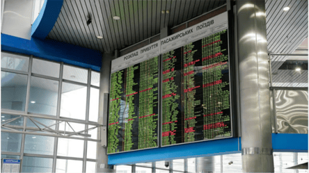 УЗ відновила продаж квитків на потяги після 22 січня — деталі - 285x160