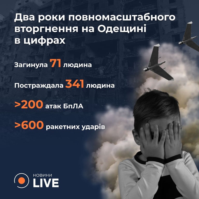 Два роки війни — наймасштабніші руйнування на Одещині очима Новини.LIVE - фото 21