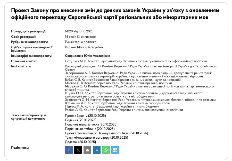 проєкт про мови