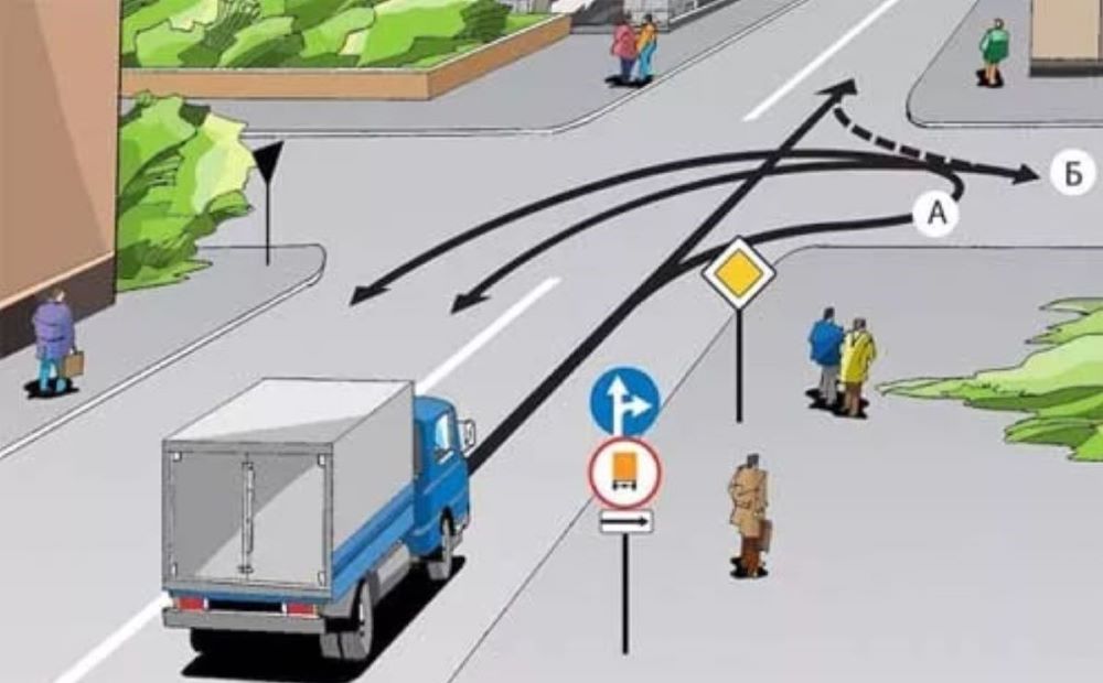 Хитрая задача из ПДД — по которой траекторию может развернуться грузовик - фото 1
