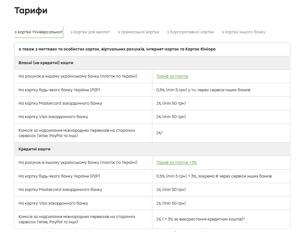 ПриватБанк