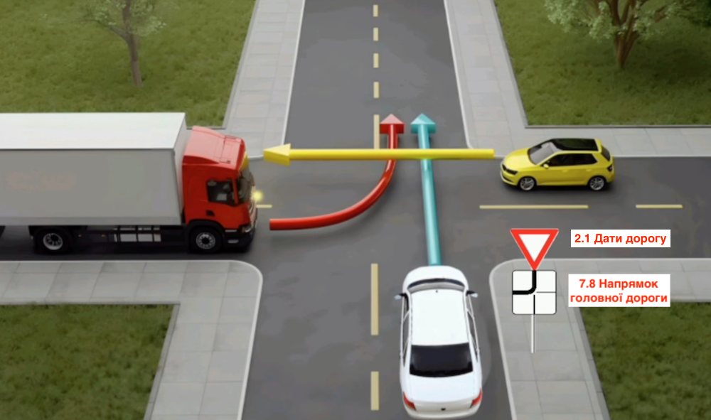 Тест з ПДР: хто проїде перехрестя першим?