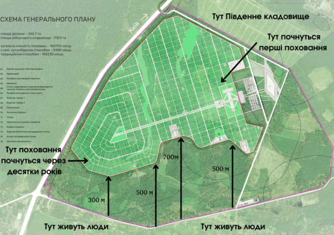 Будівництво військового кладовища на Київщині