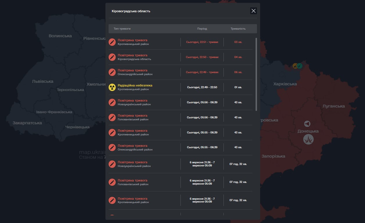 В Кропивницком извещали о радиационной опасности — что произошло - фото 1