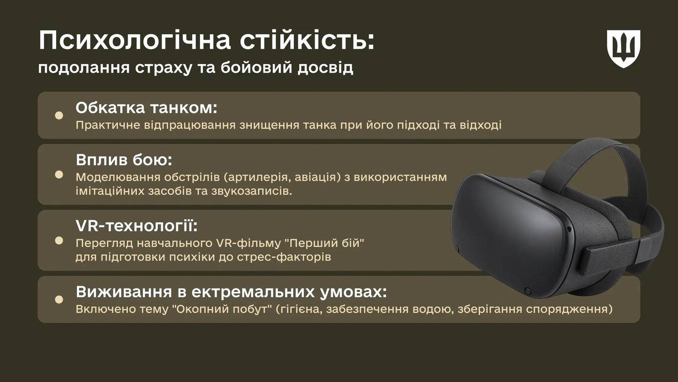 Програма БЗВП 2025