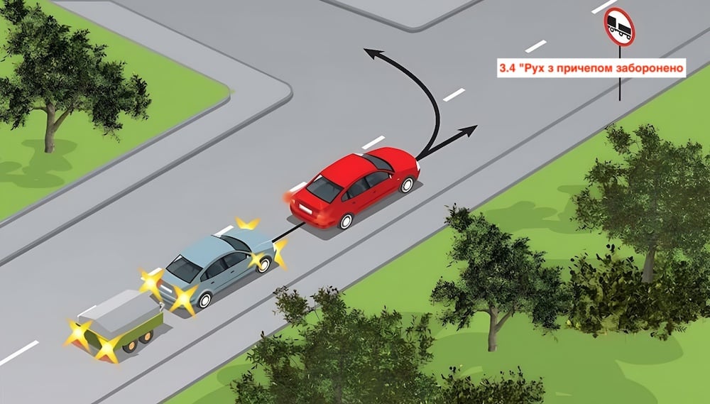 Тест з ПДР: куди дозволено буксирувати авто?