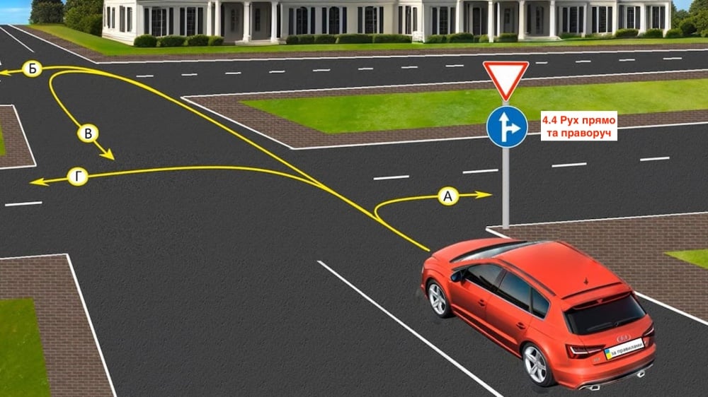 Тест з ПДР: які напрямки руху дозволені?