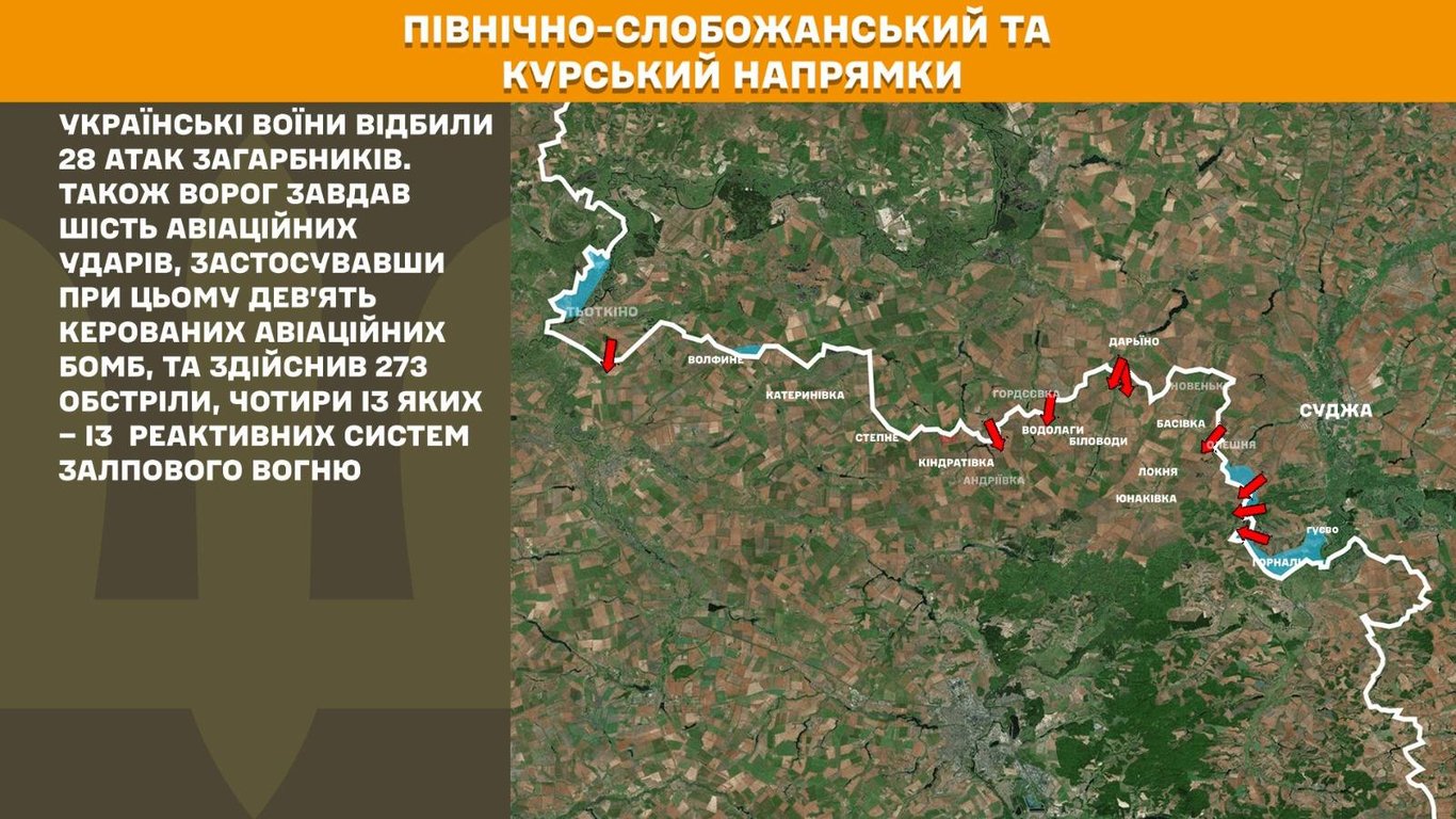 Північнослобожанський напрямолк
