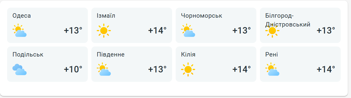 Одесу накриє осіння мряка — якою буде температура повітря - фото 2