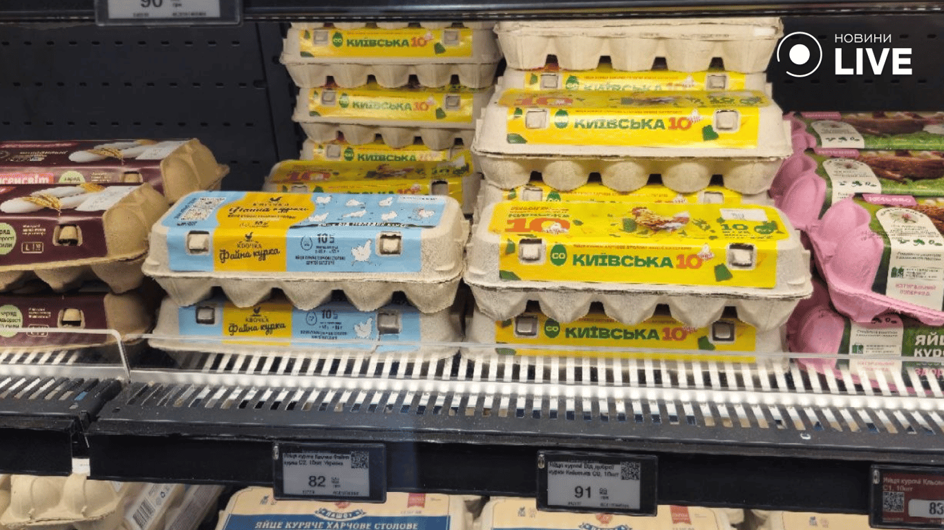 Ціни в Одесі перед Великоднем