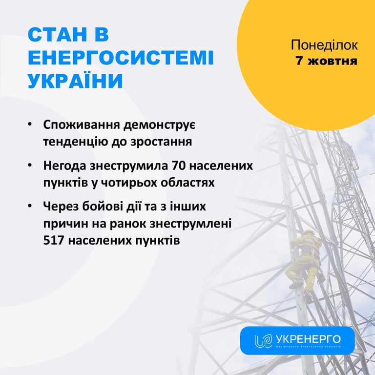 Отключение света 7 октября